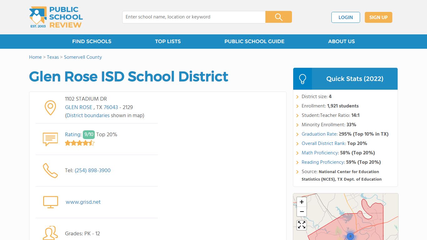 Glen Rose ISD School District (2022) | Glen Rose, TX - Public School Review